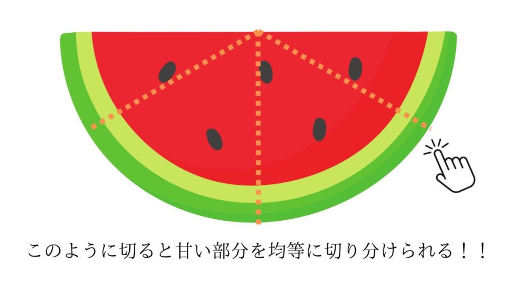 おすすめのスイカの切り方
